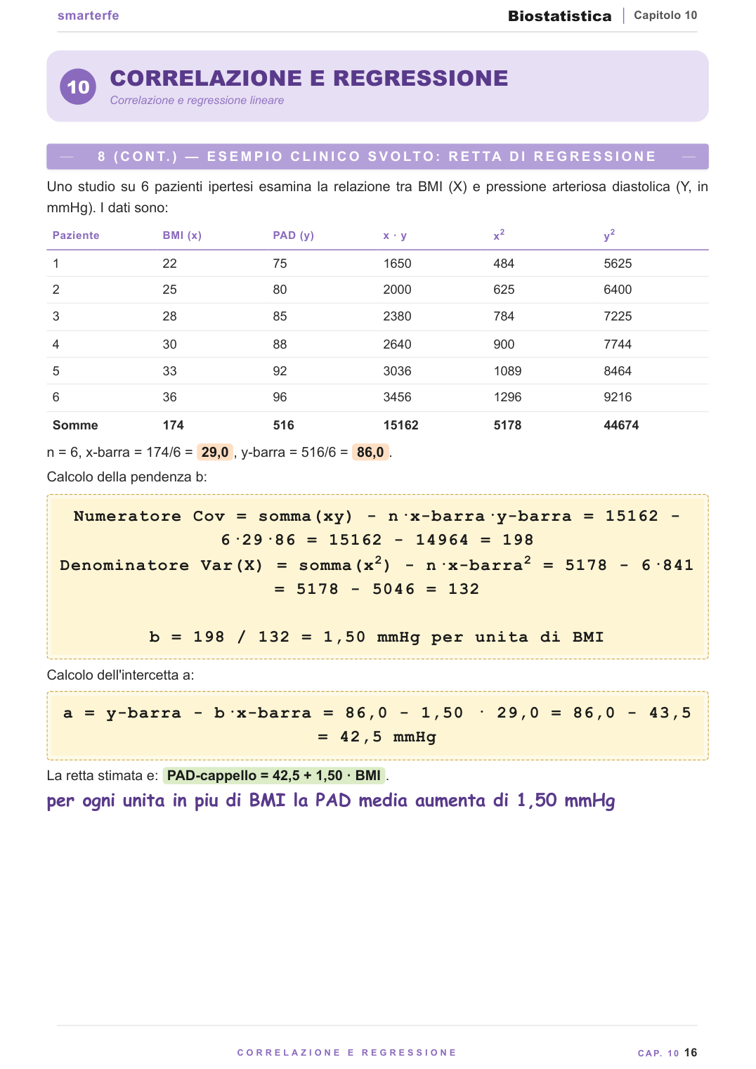 Test parametrici e non parametrici — t di Student, ANOVA, chi-quadro, Mann-Whitney