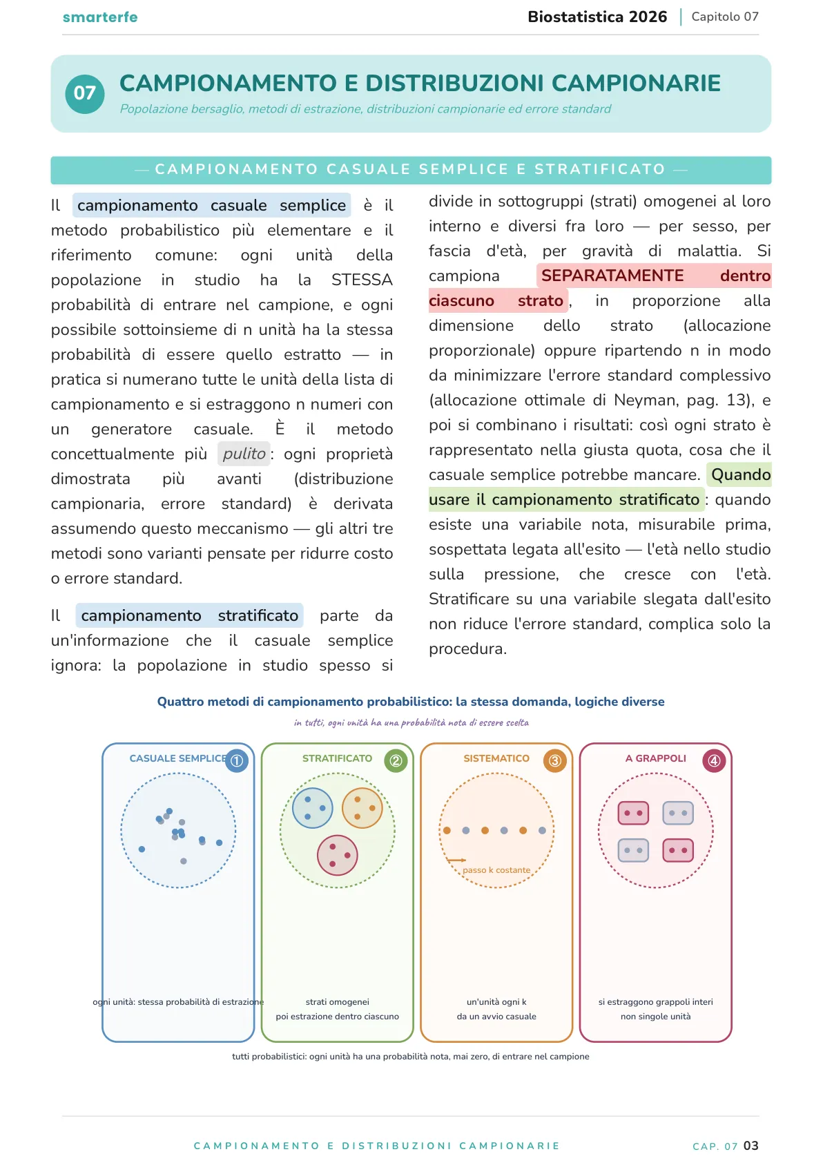 Lo stesso argomento sulle Dispense SmarterFe: schema, passaggi numerati, colori
