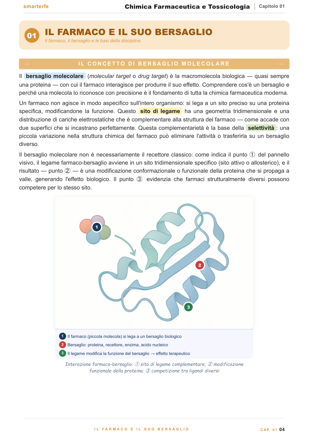 Copertina dispensa Chimica Farmaceutica e Tossicologia