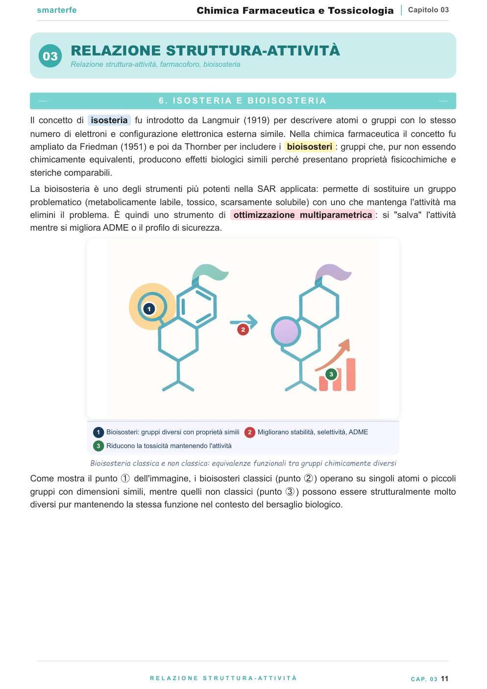 Dispense Chimica Farmaceutica Smarter