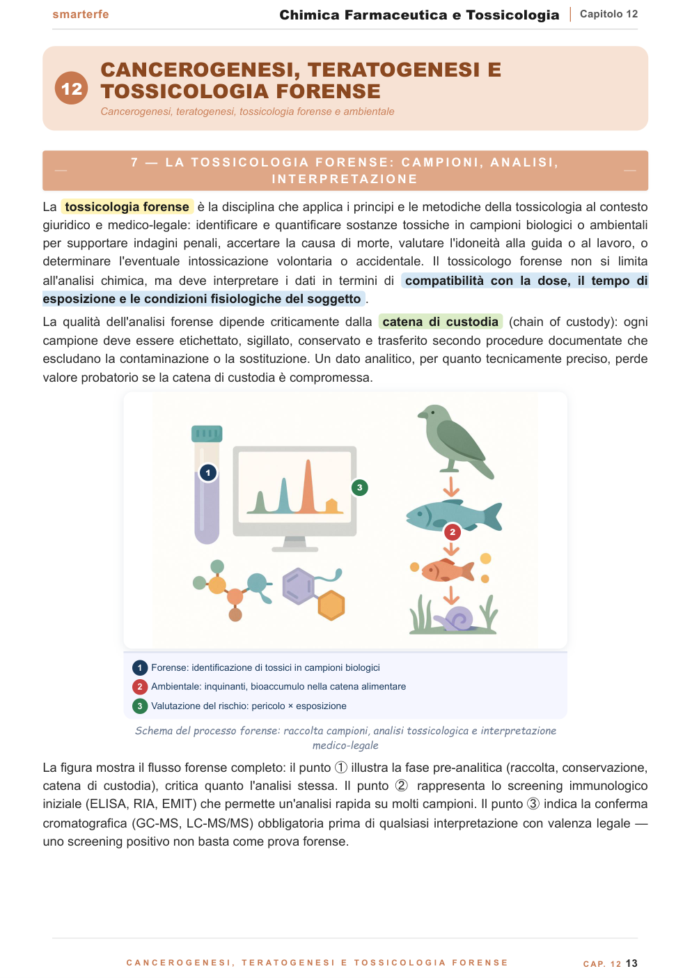 Tossicocinetica — DL50, indice terapeutico, meccanismi di tossicità