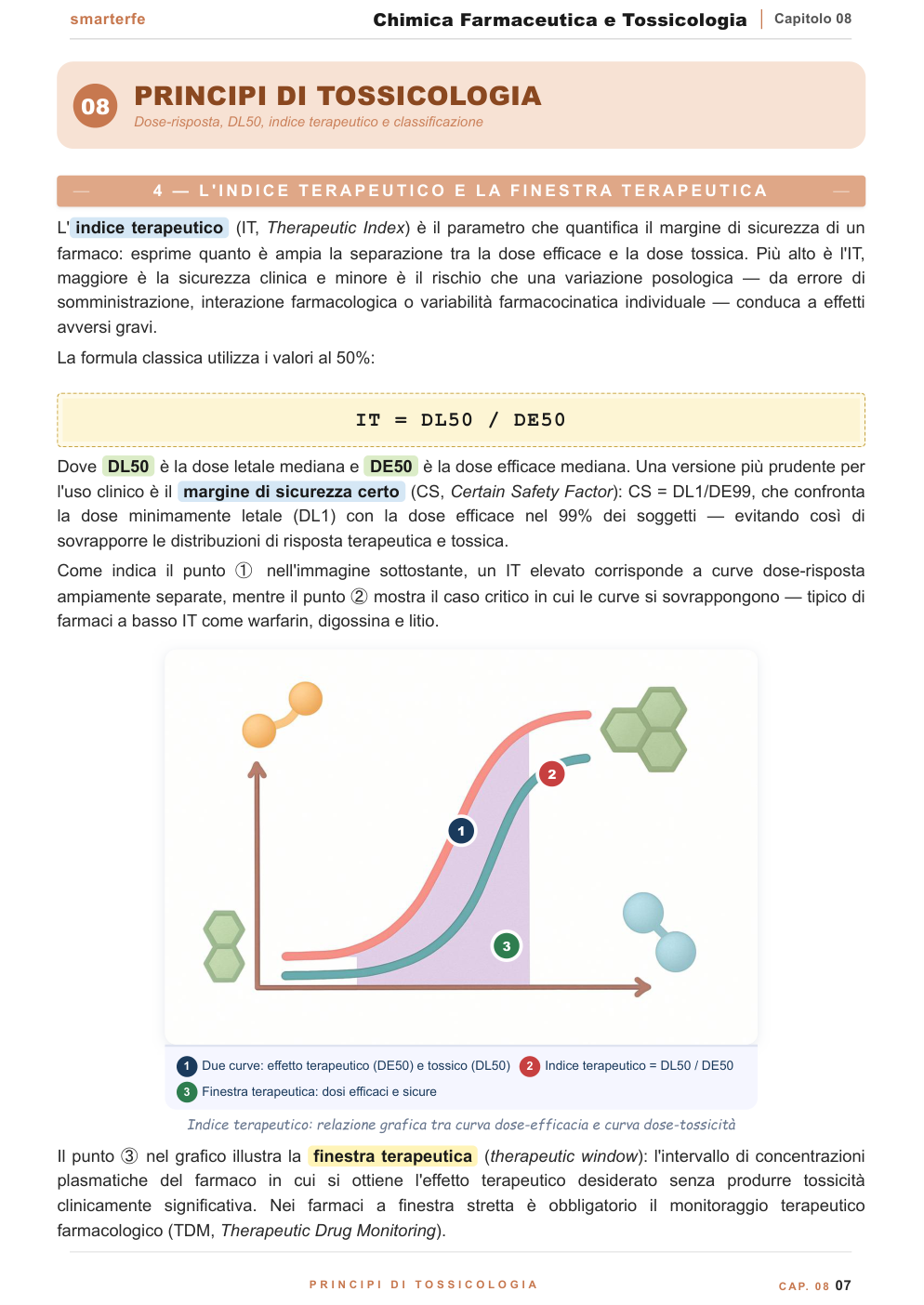 SAR e farmacoforo — bioisosteria e ottimizzazione