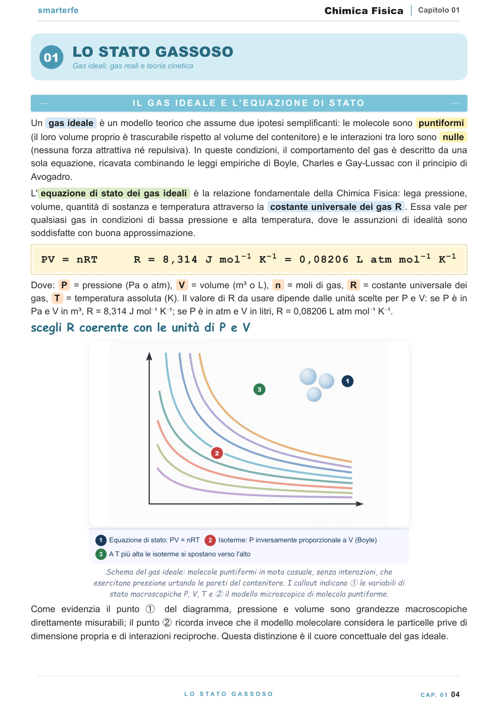 Copertina dispensa Chimica Fisica