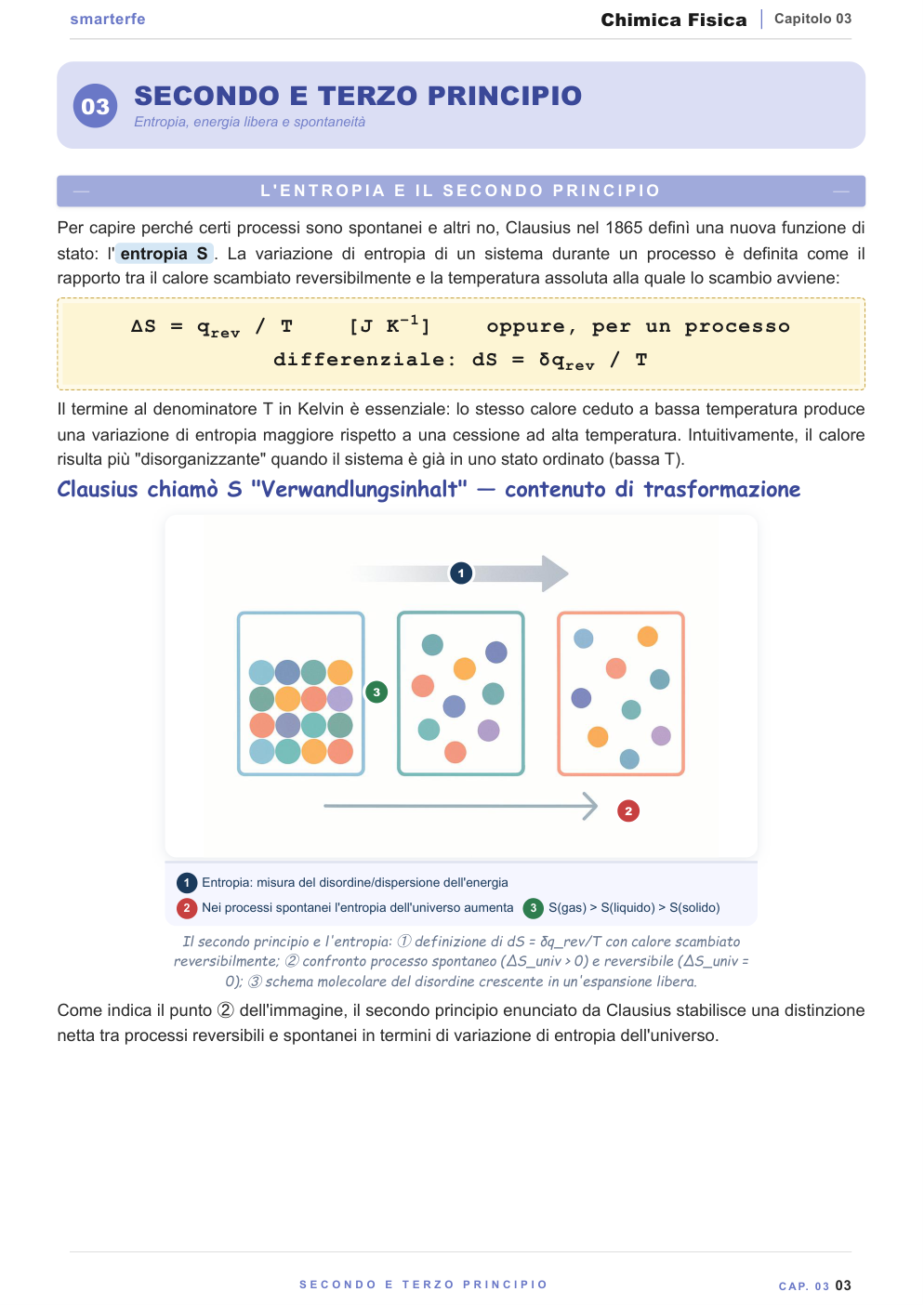 Dispense Chimica Fisica Smarter