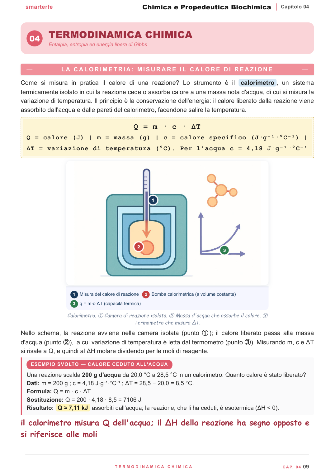 Dispense Chimica e Propedeutica Biochimica Smarter per il semestre filtro