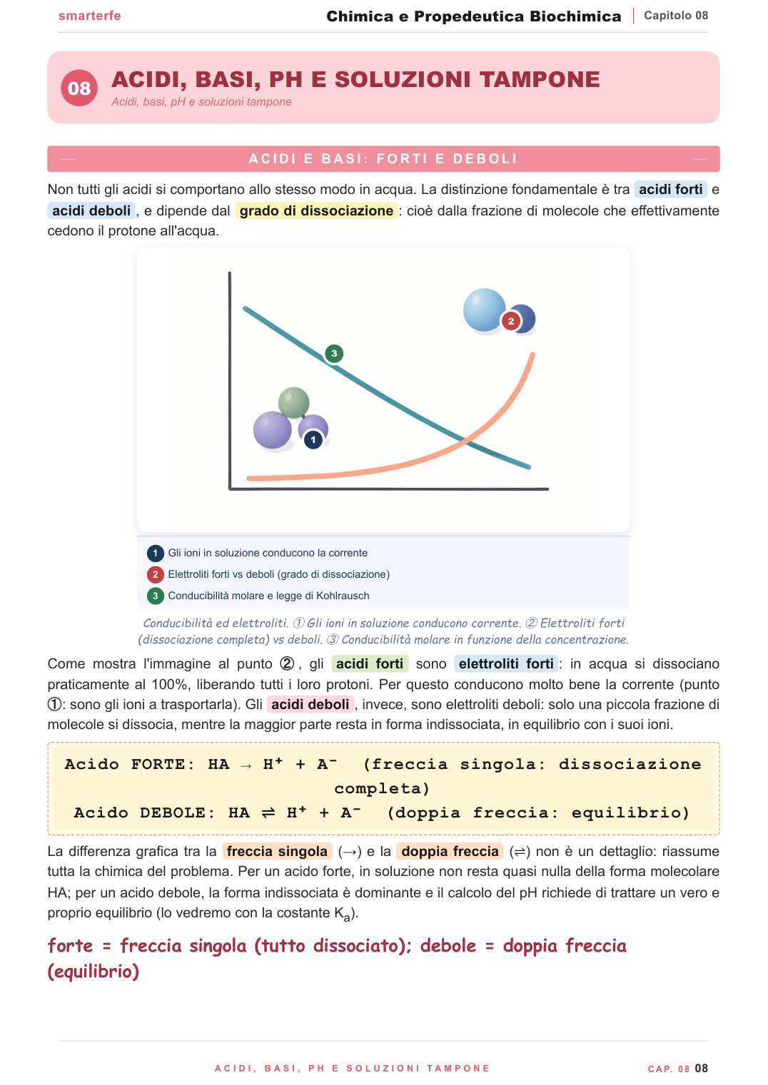 Il legame chimico: legami ionici, covalenti e geometria molecolare