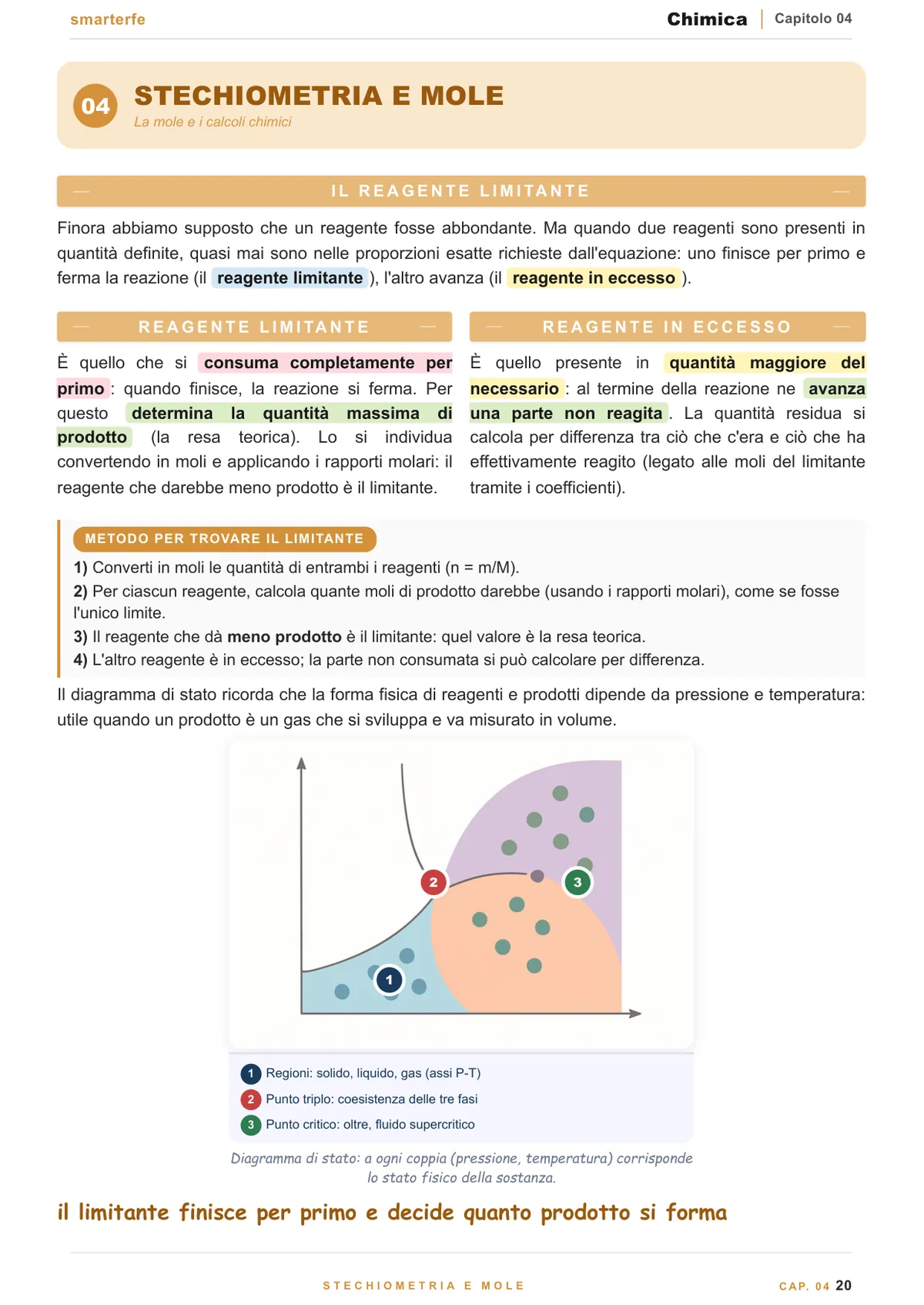 Struttura atomica e tavola periodica illustrata