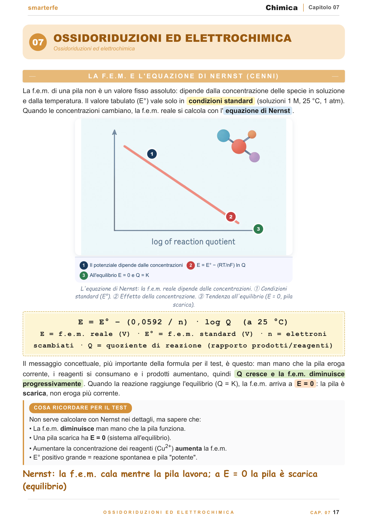 Legami chimici, mole e stechiometria