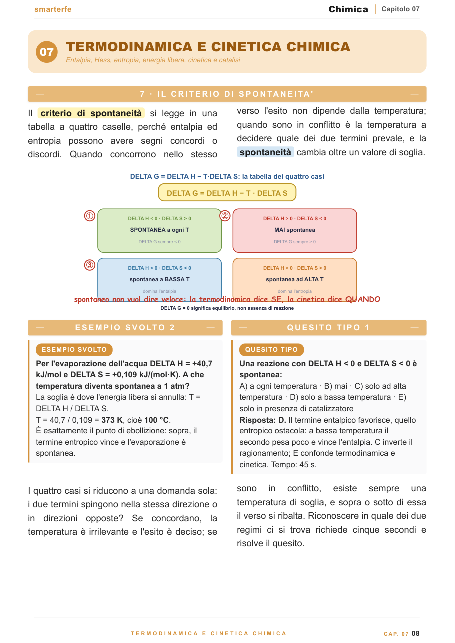 Ossidoriduzioni, elettrochimica e chimica organica