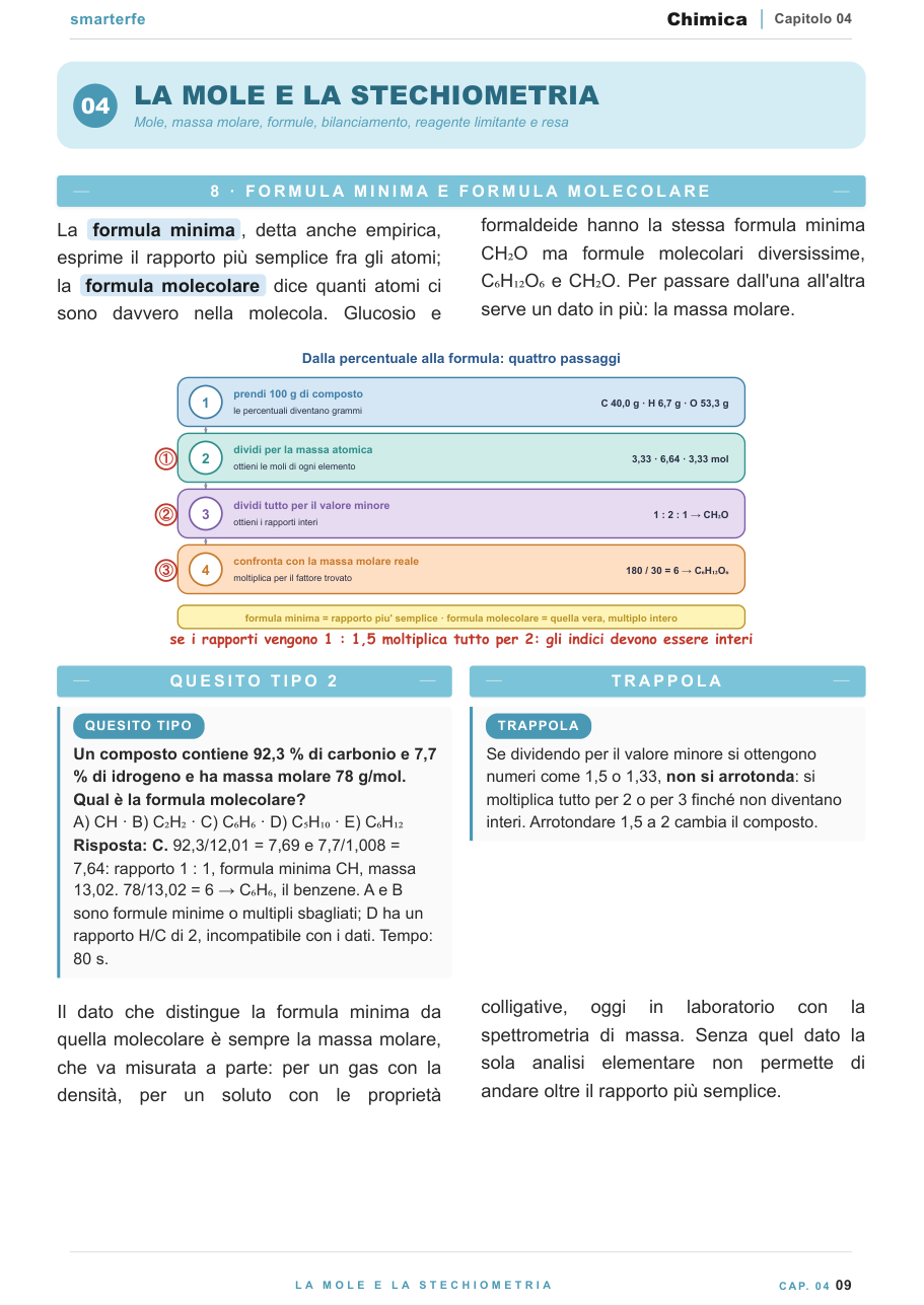 Legami chimici, mole e stechiometria