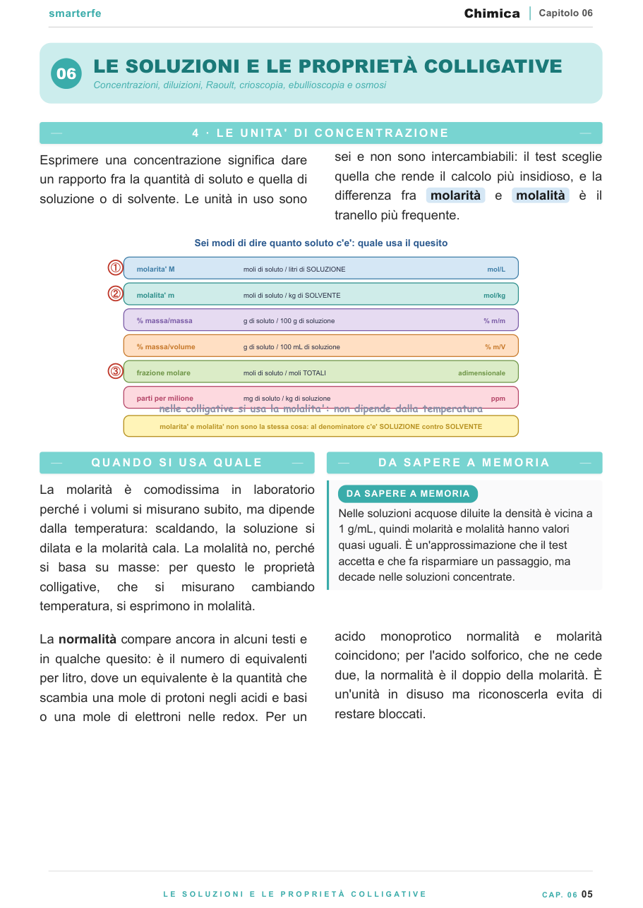 Reazioni, equilibrio chimico, acidi e basi e pH