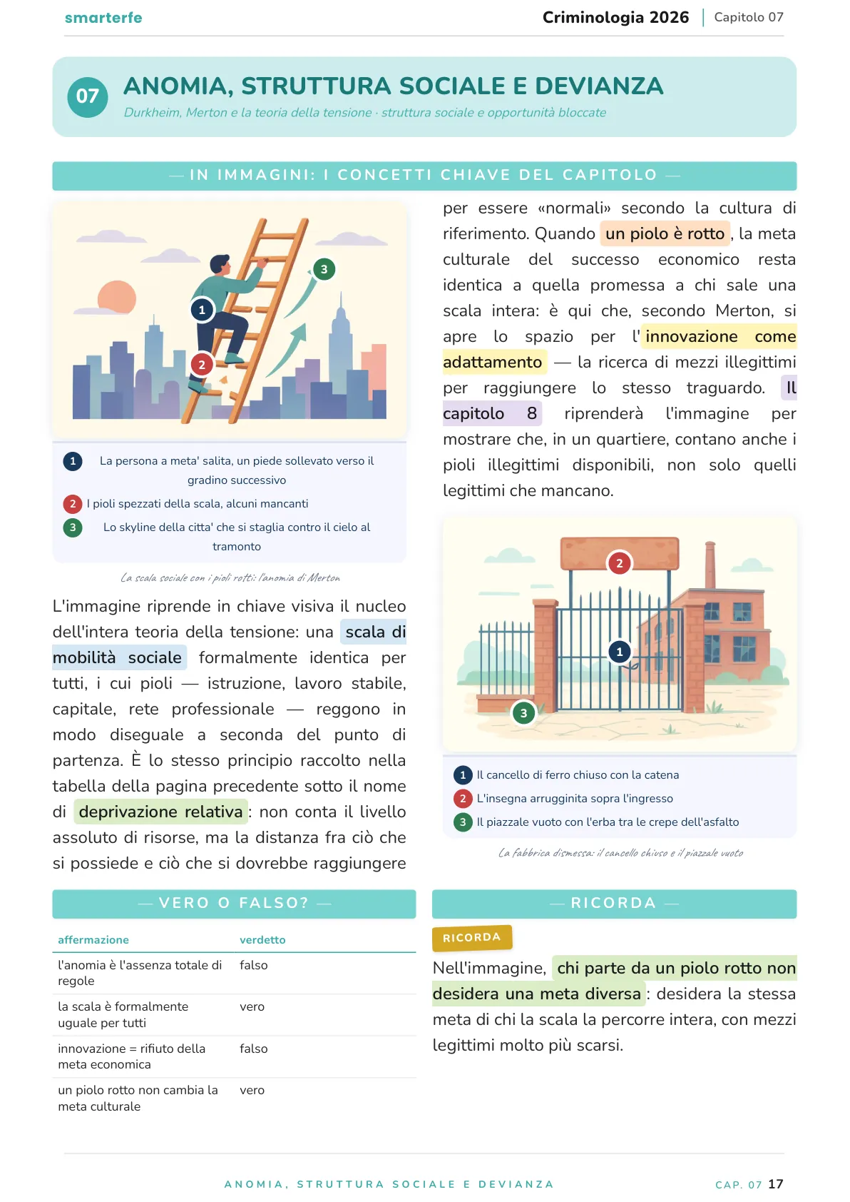 Lo stesso argomento sulle Dispense SmarterFe: schema, passaggi numerati, colori
