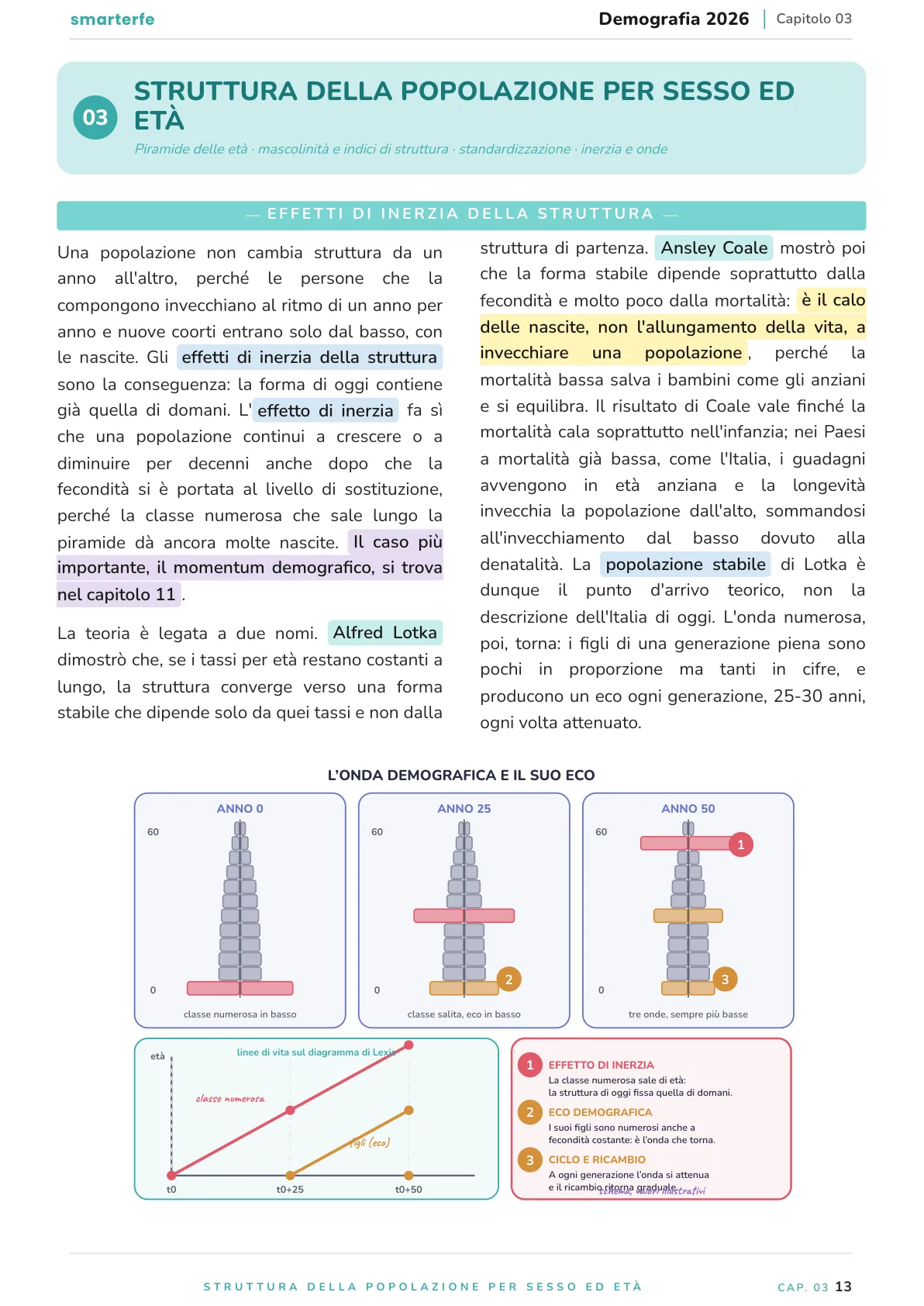 Lo stesso argomento sulle Dispense SmarterFe: schema, passaggi numerati, colori