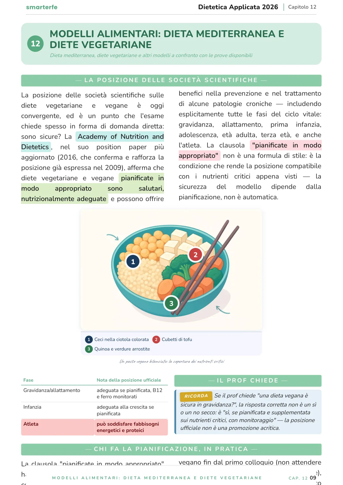 Lo stesso argomento sulle Dispense SmarterFe: schema, passaggi numerati, colori