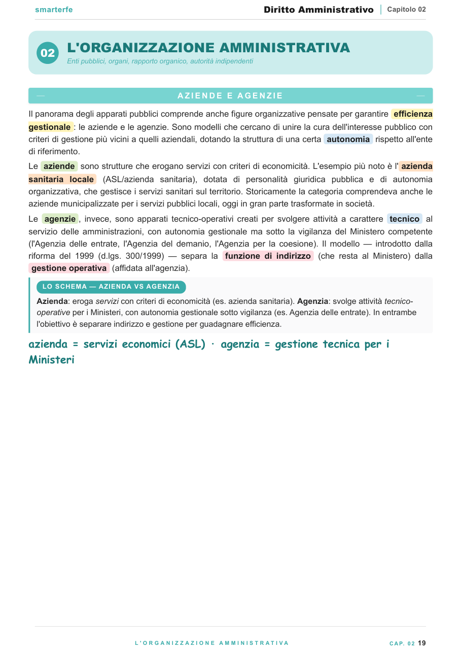 Diritto soggettivo e interesse legittimo