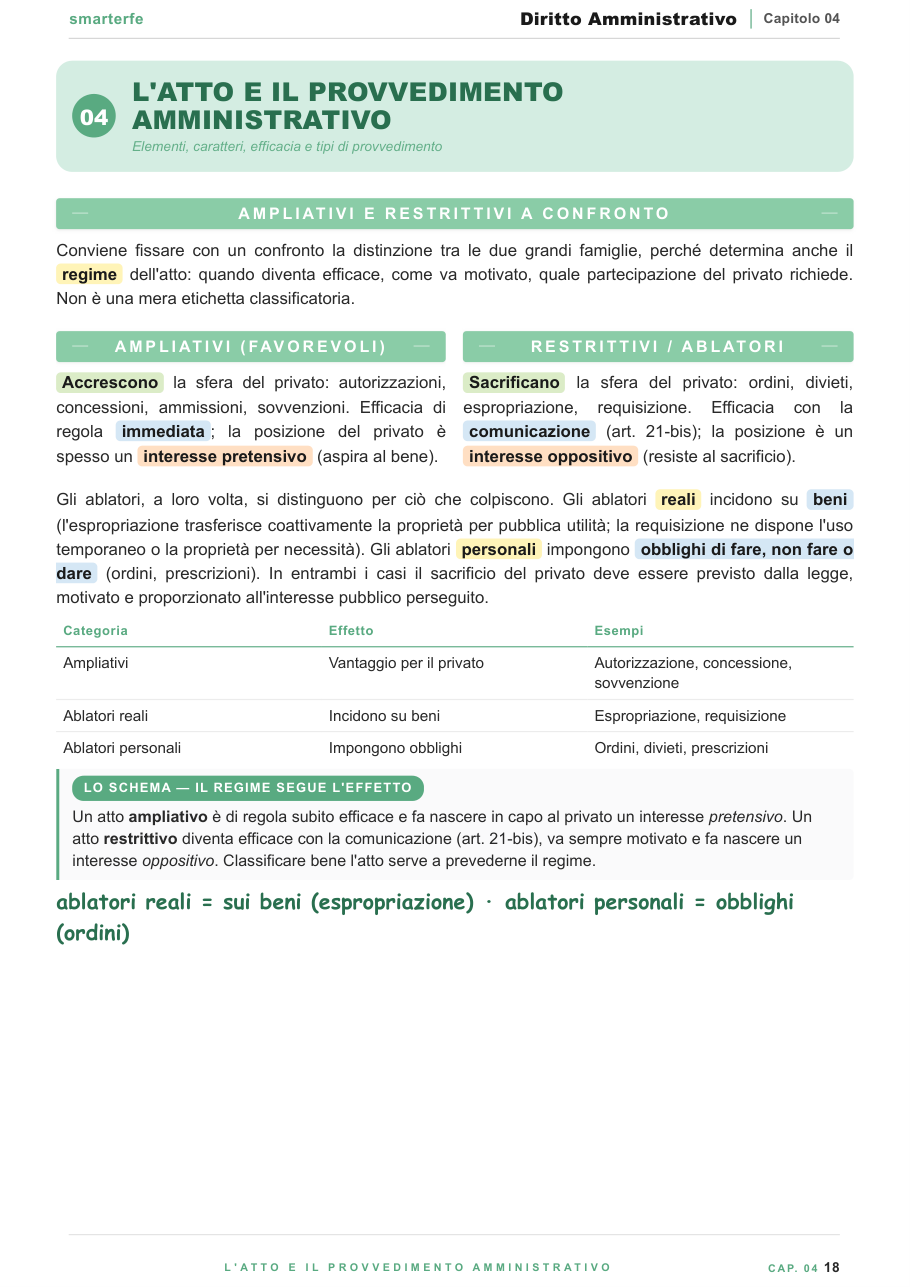 L'atto e il provvedimento amministrativo