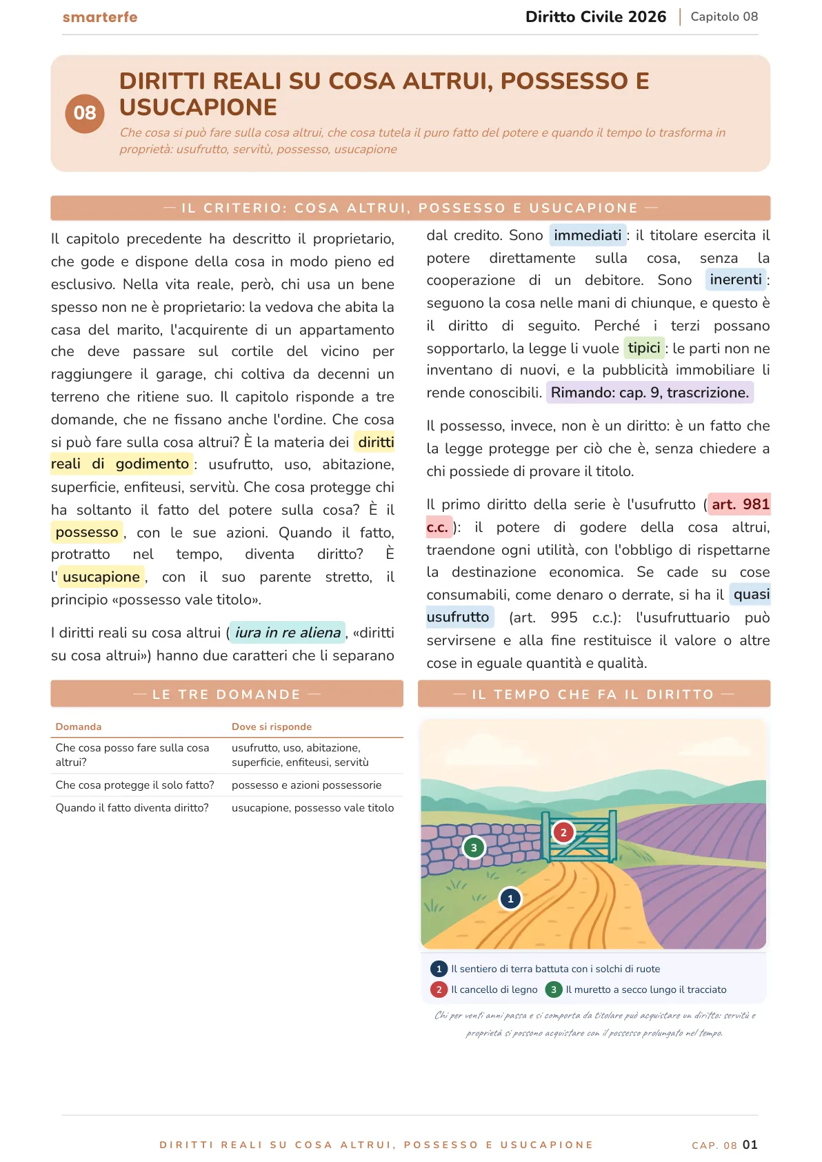 Lo stesso argomento sulle Dispense SmarterFe: schema, passaggi numerati, colori