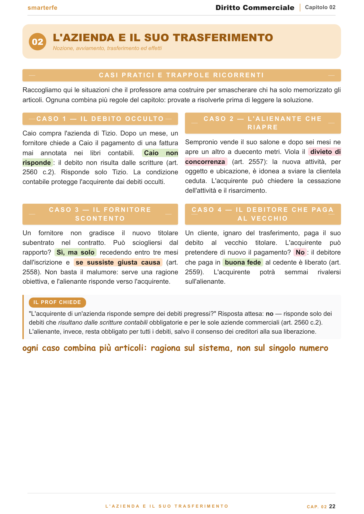L'imprenditore e lo statuto dell'impresa
