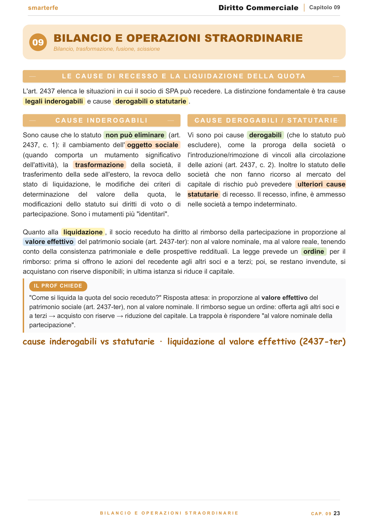 Titoli di credito e procedure concorsuali