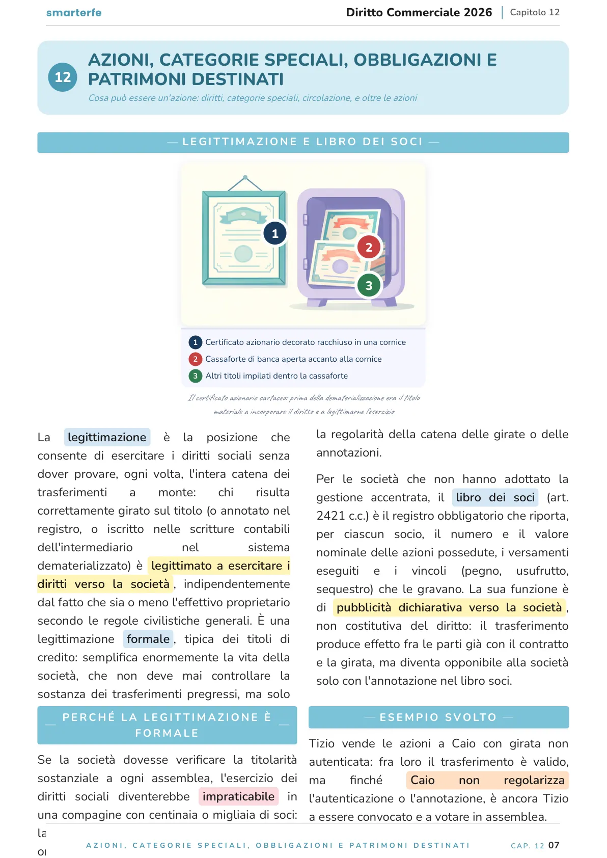 Lo stesso argomento sulle Dispense SmarterFe: schema, passaggi numerati, colori