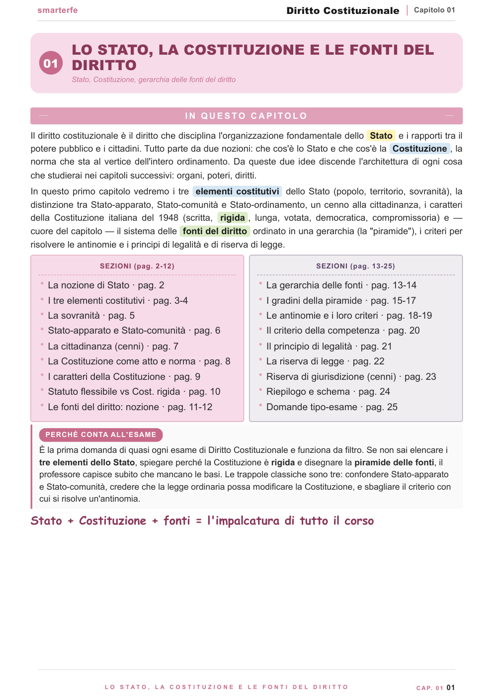 Copertina Diritto Costituzionale per Giurisprudenza, Scienze Politiche ed Economia