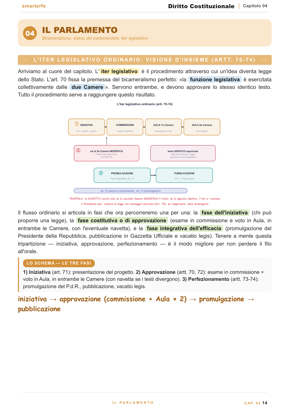 Il Parlamento: bicameralismo e iter legislativo