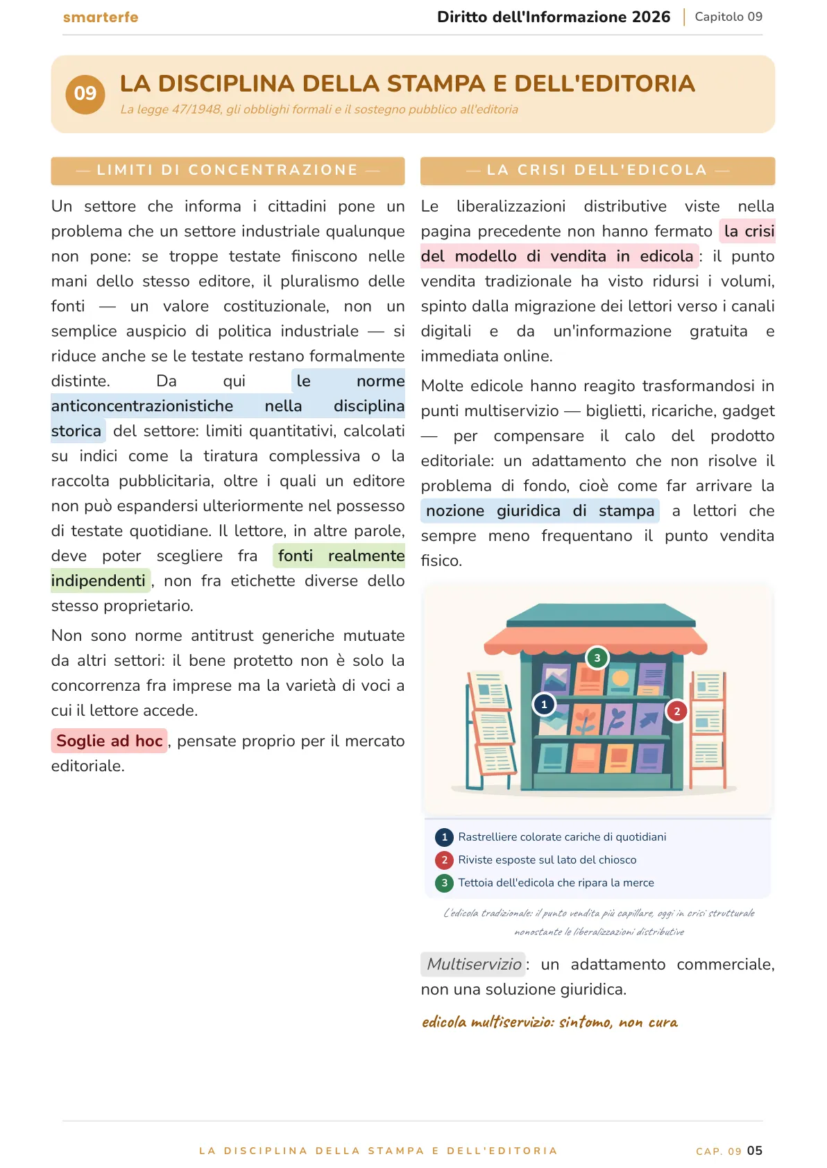 Lo stesso argomento sulle Dispense SmarterFe: schema, passaggi numerati, colori