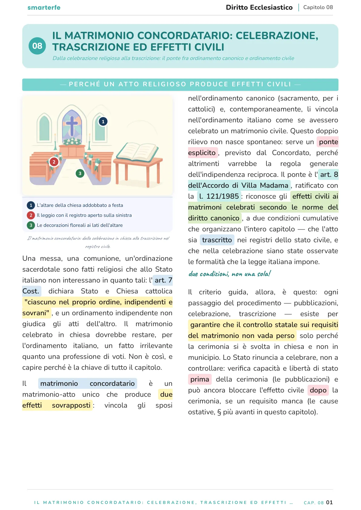 Lo stesso argomento sulle Dispense SmarterFe: schema, passaggi numerati, colori