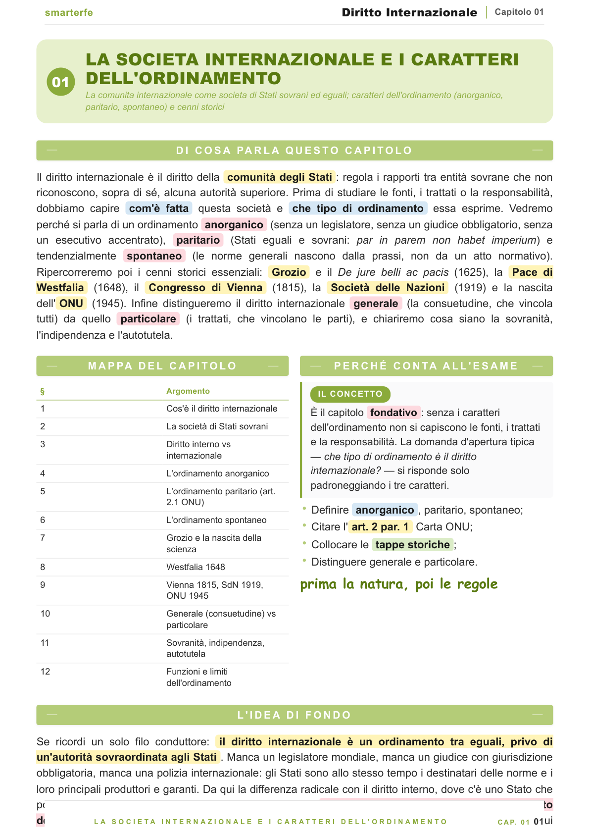 Copertina Diritto Internazionale