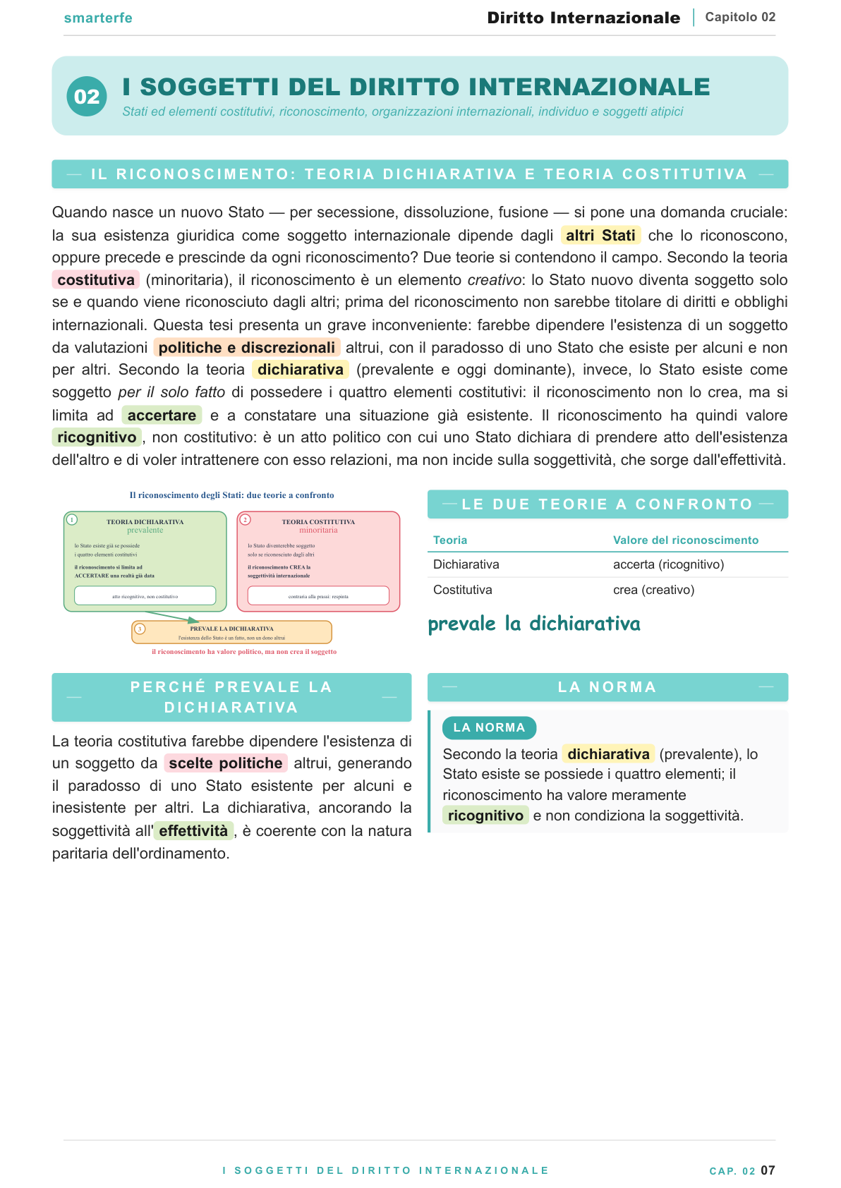 I soggetti del diritto internazionale