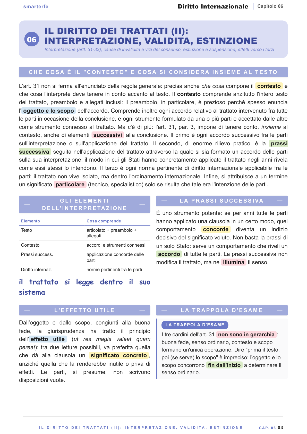 Il diritto dei trattati