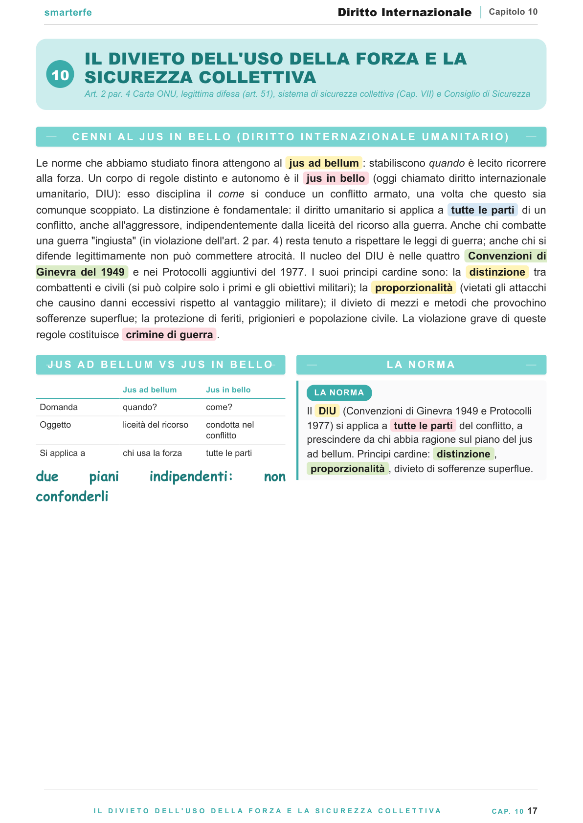 L'uso della forza e i diritti umani