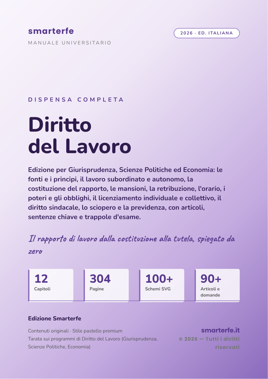 Copertina Diritto del Lavoro per Giurisprudenza, Scienze Politiche, Economia e Consulenza del lavoro