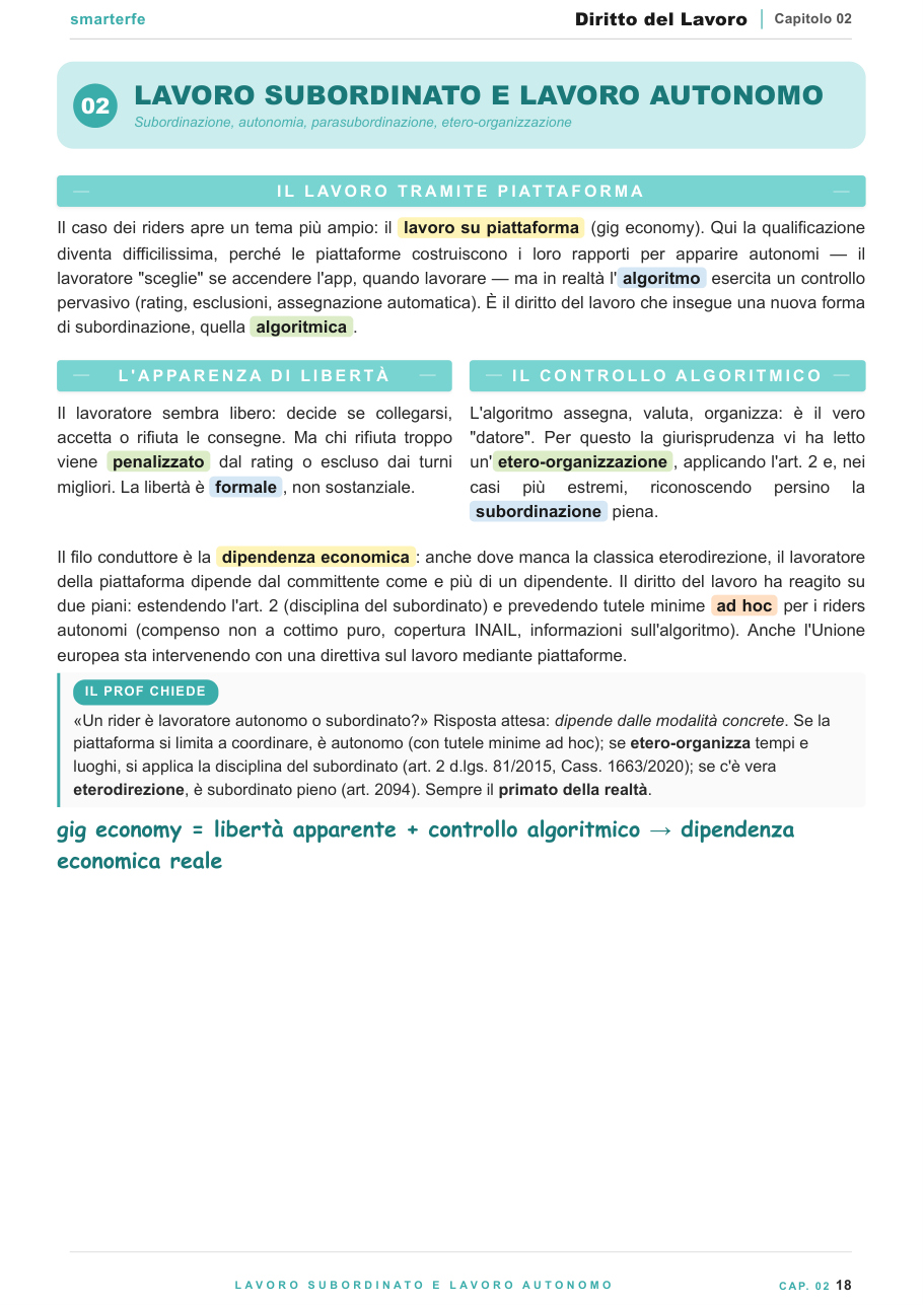 Il lavoro subordinato e i tipi contrattuali