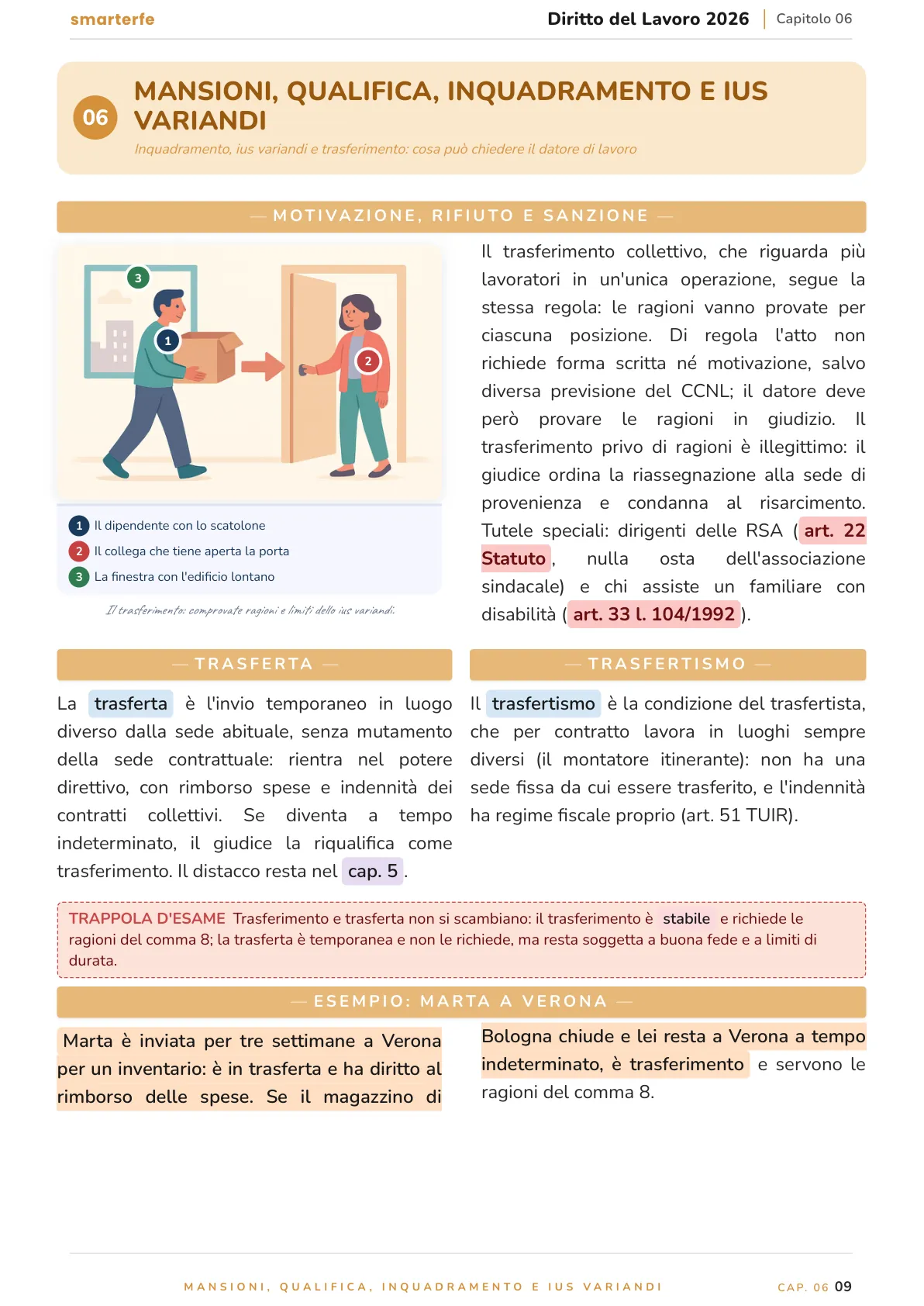 Lo stesso argomento sulle Dispense SmarterFe: schema, passaggi numerati, colori