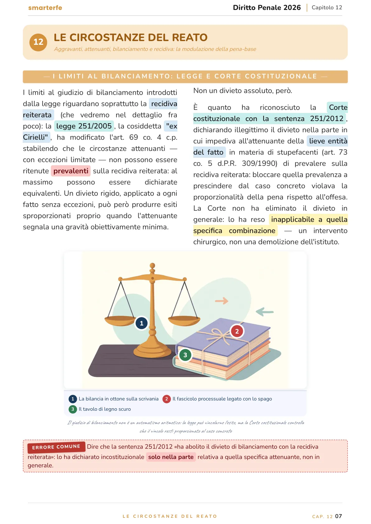 Lo stesso argomento sulle Dispense SmarterFe: schema, passaggi numerati, colori