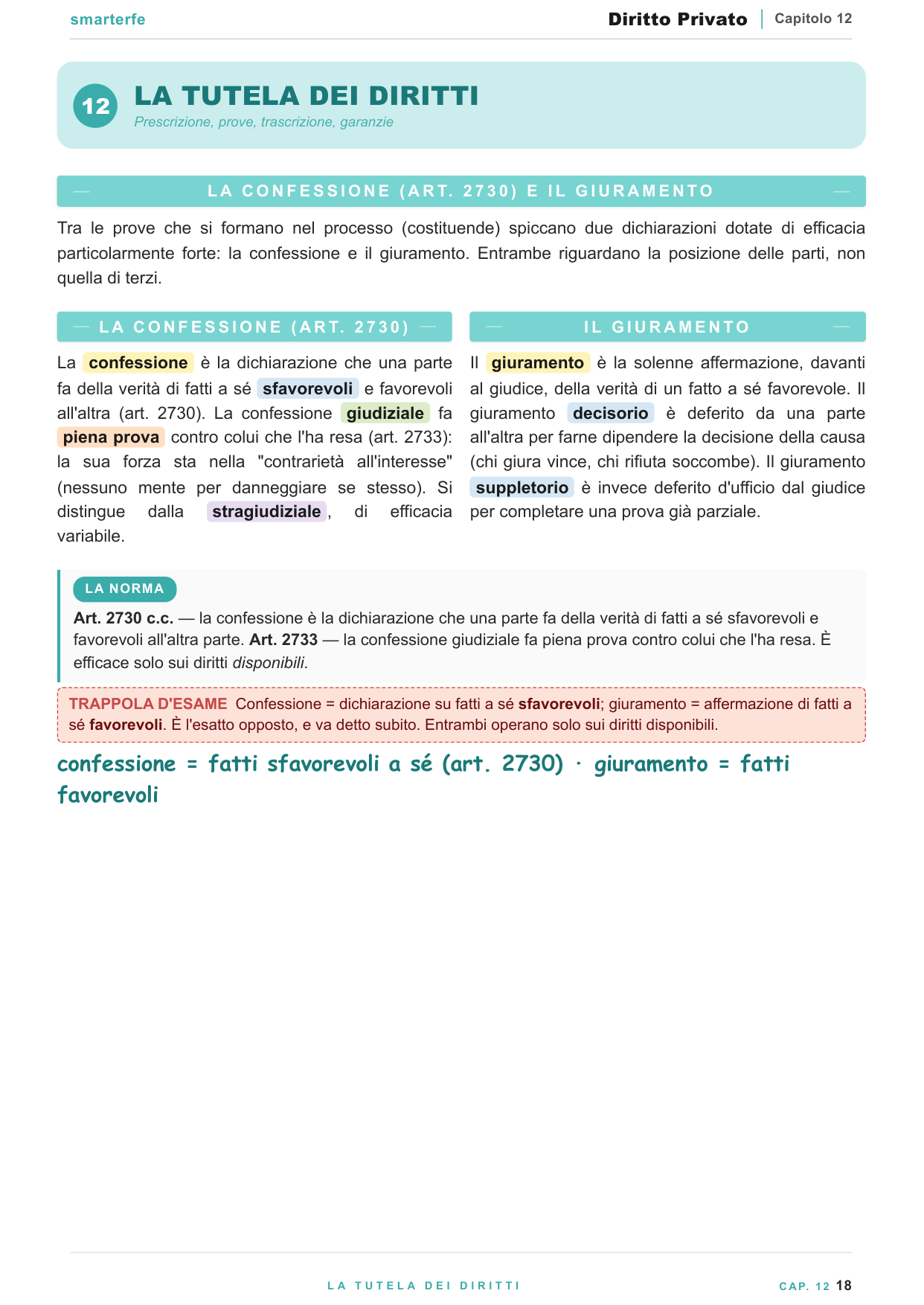 Responsabilita civile, famiglia e successioni con casi svolti e articoli del Codice