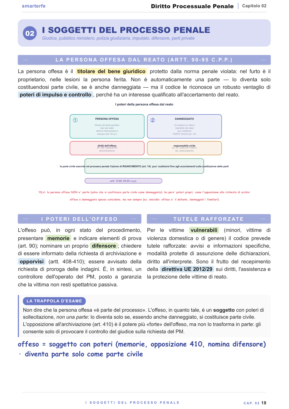 I soggetti del processo penale
