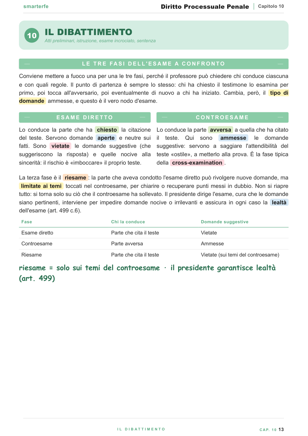 Il dibattimento e le impugnazioni