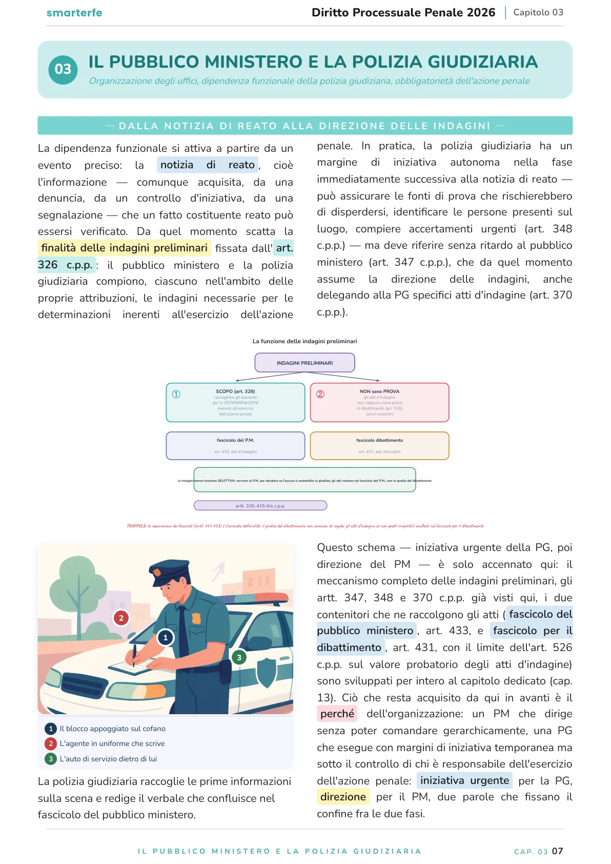 Lo stesso argomento sulle Dispense SmarterFe: schema, passaggi numerati, colori