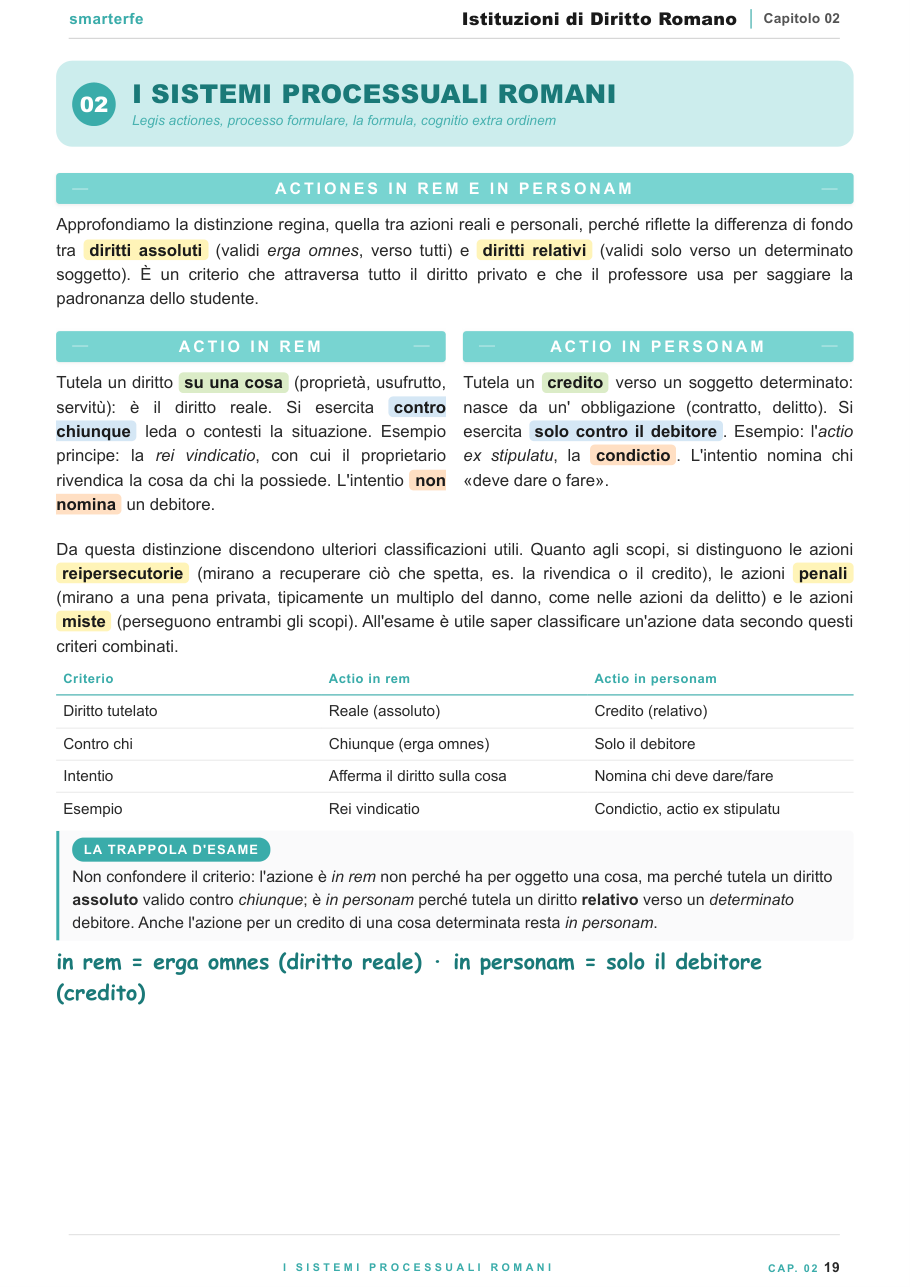 Le persone, la capacità giuridica e la famiglia romana