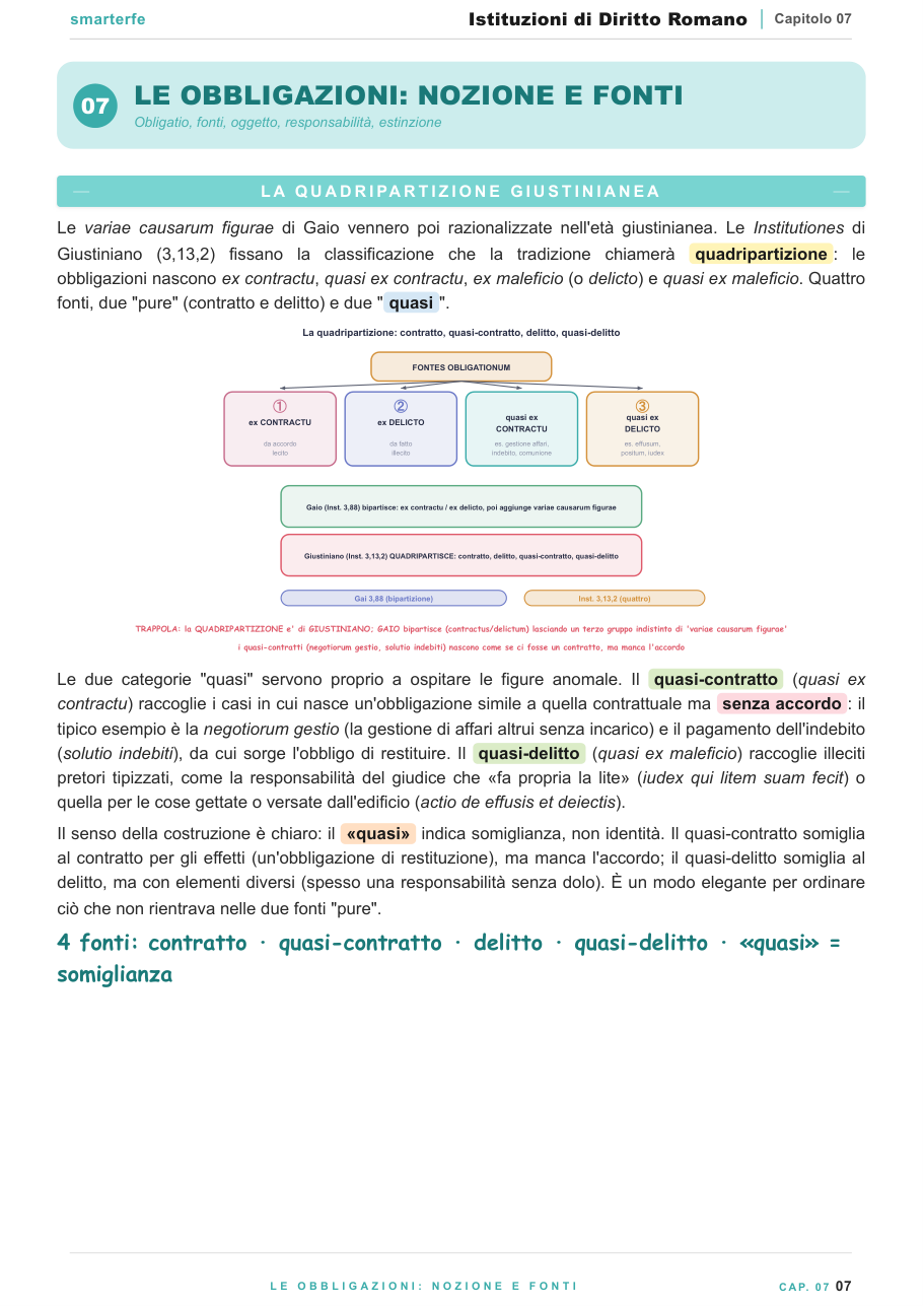 Le obbligazioni e i contratti nel diritto romano