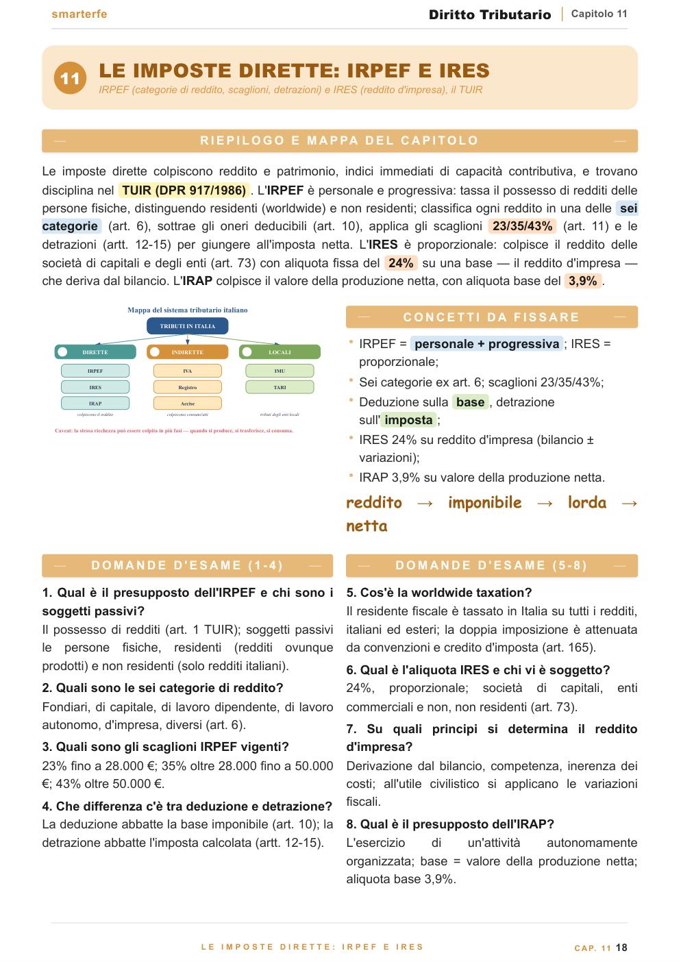 Le imposte dirette e indirette: IRPEF, IRES, IVA