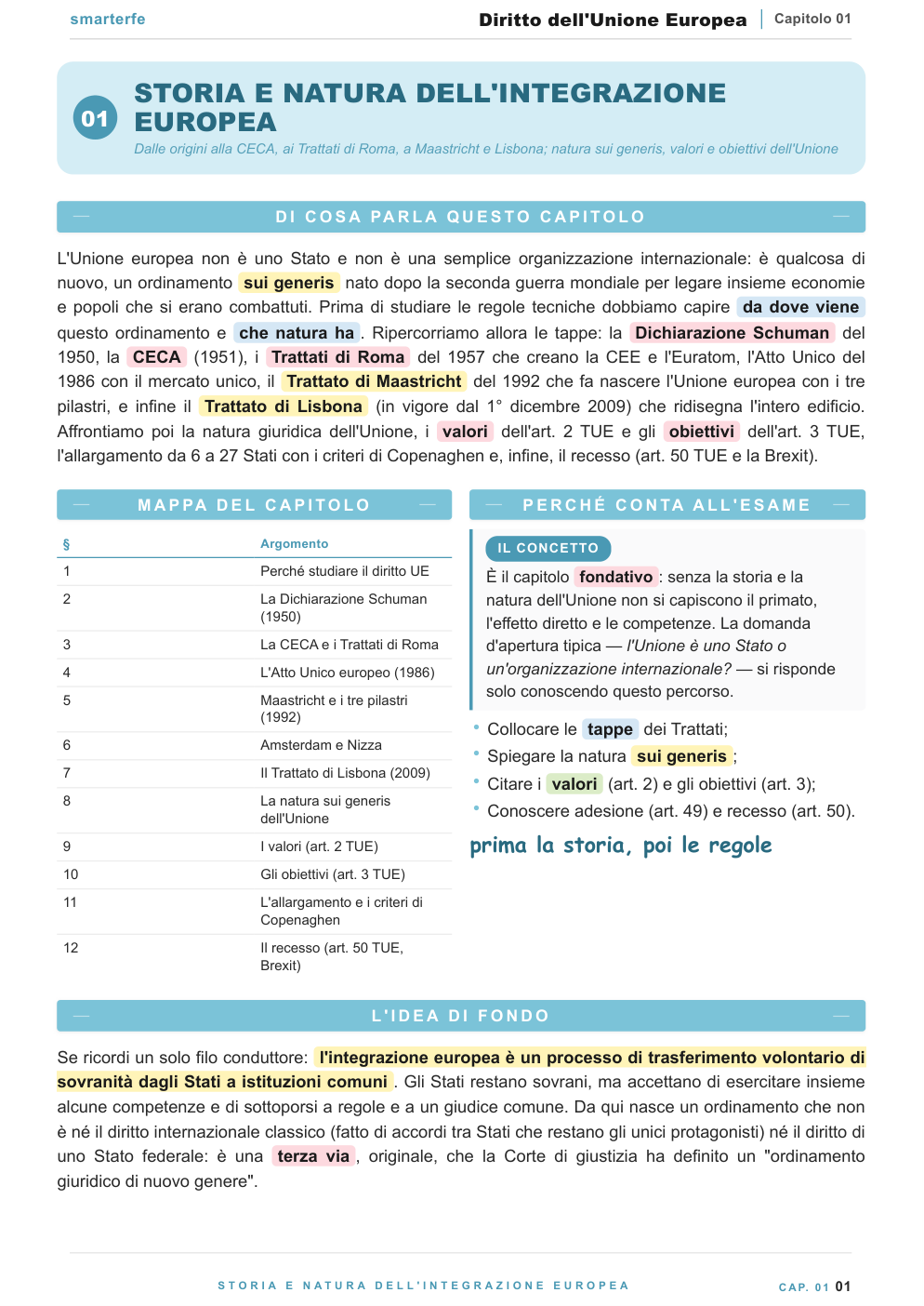 Copertina Diritto dell'Unione Europea