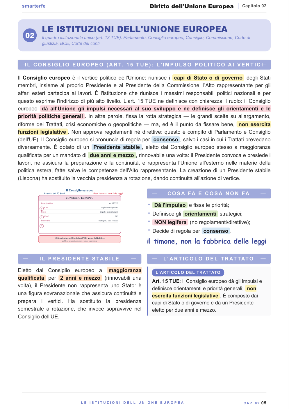 Le istituzioni dell'Unione