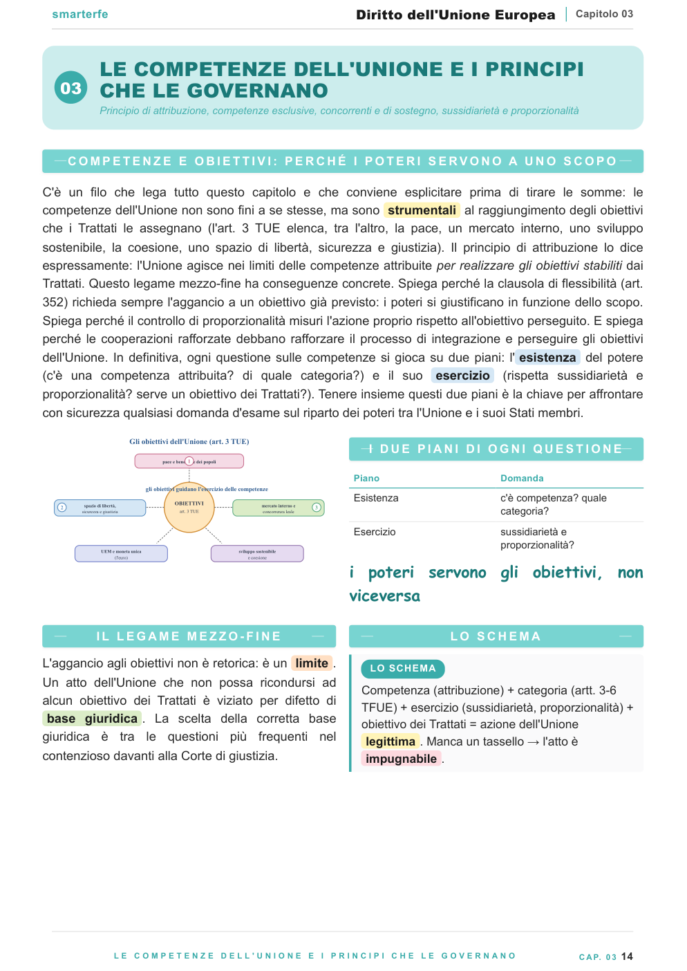 Le fonti del diritto UE