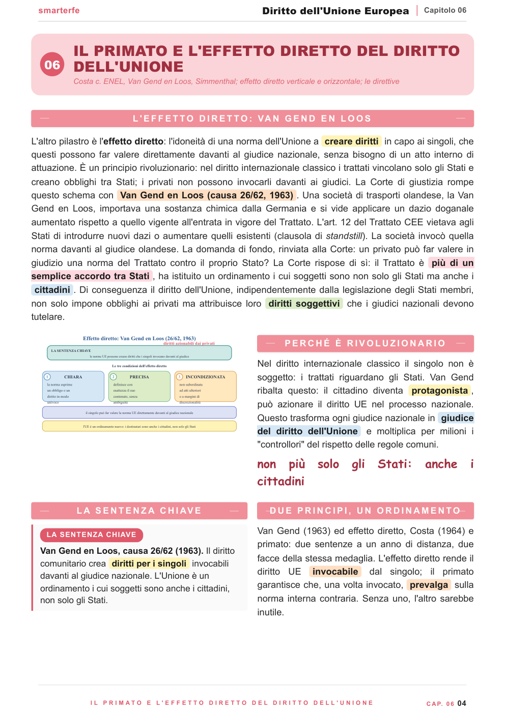 Il primato e l'effetto diretto