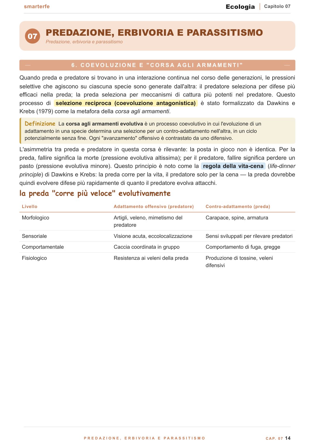 Dinamica delle popolazioni — crescita logistica e regolazione