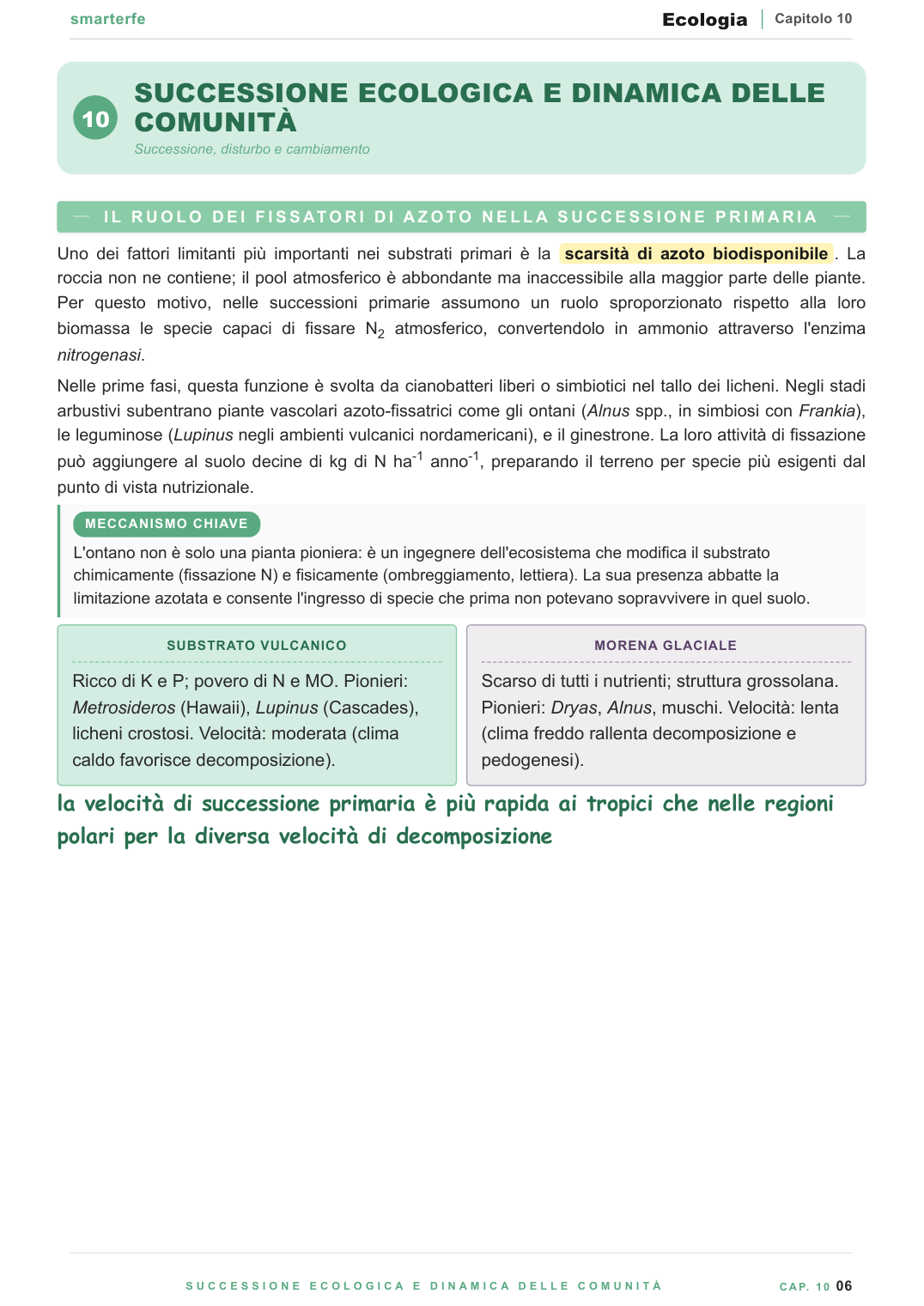 Interazioni tra specie — competizione, predazione, mutualismo