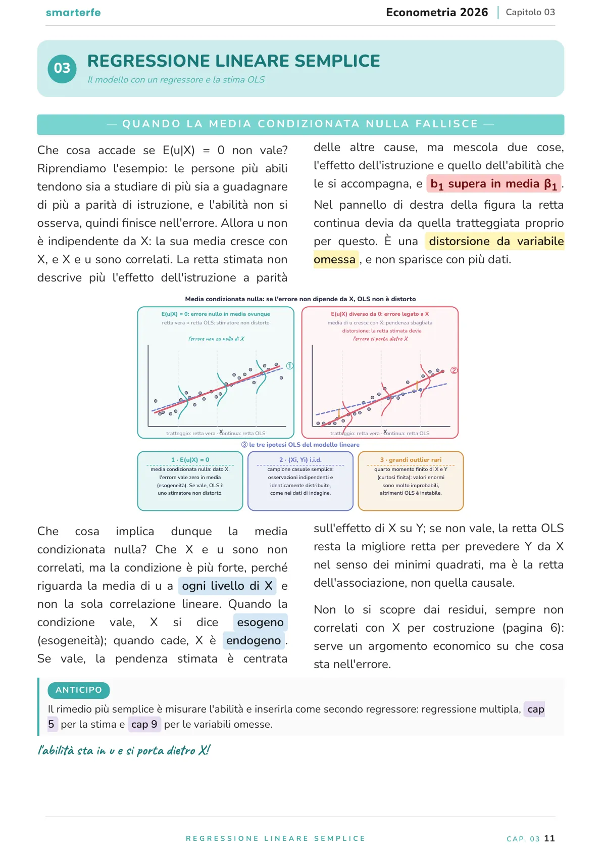 Lo stesso argomento sulle Dispense SmarterFe: schema, passaggi numerati, colori